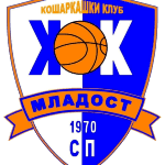 KK MLADOST SMEDEREVSKA Team Logo